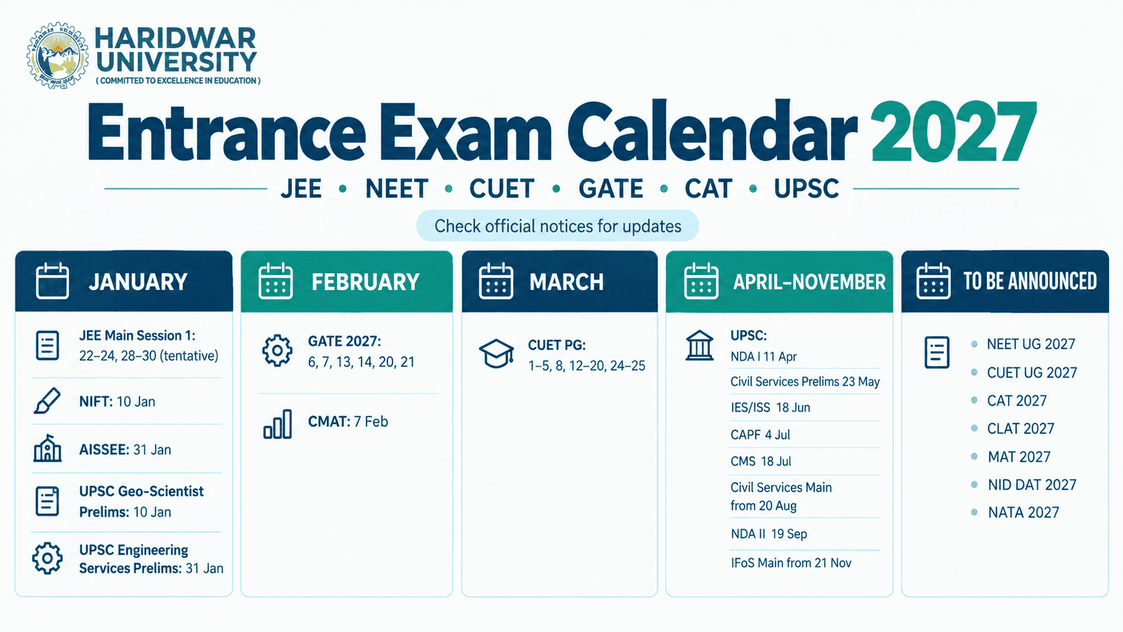 Entrance Exam Calendar 2027: JEE, NEET, CUET, GATE, CAT & UPSC Dates