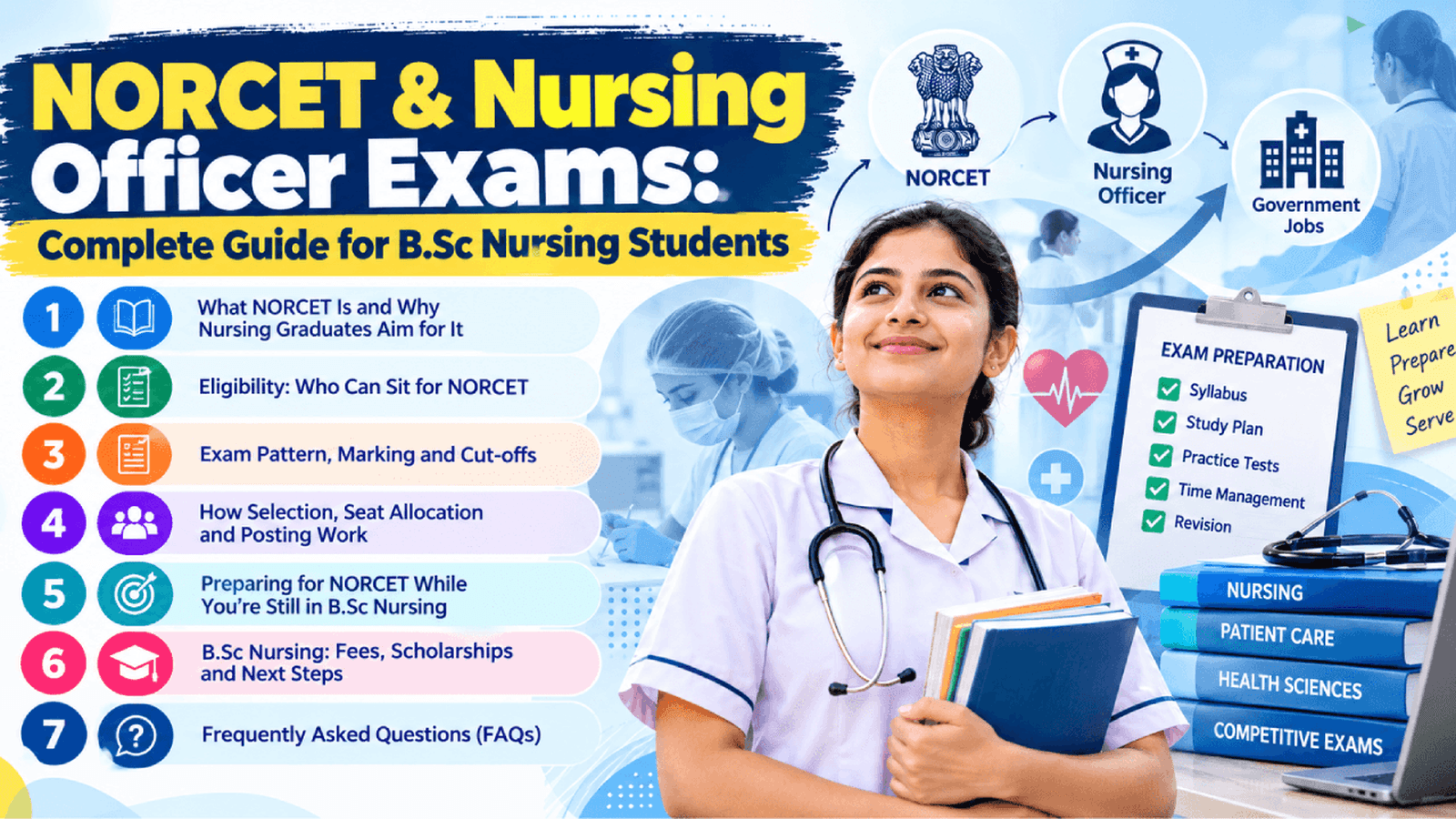 NORCET & Nursing Officer Exams: Complete Guide for B.Sc Nursing Students