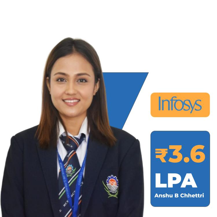 Anshu B Chhettri - Infosys